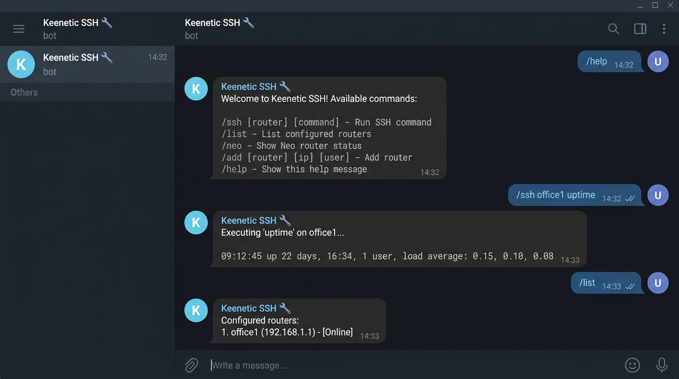 Превью: Telegram и команды SSH