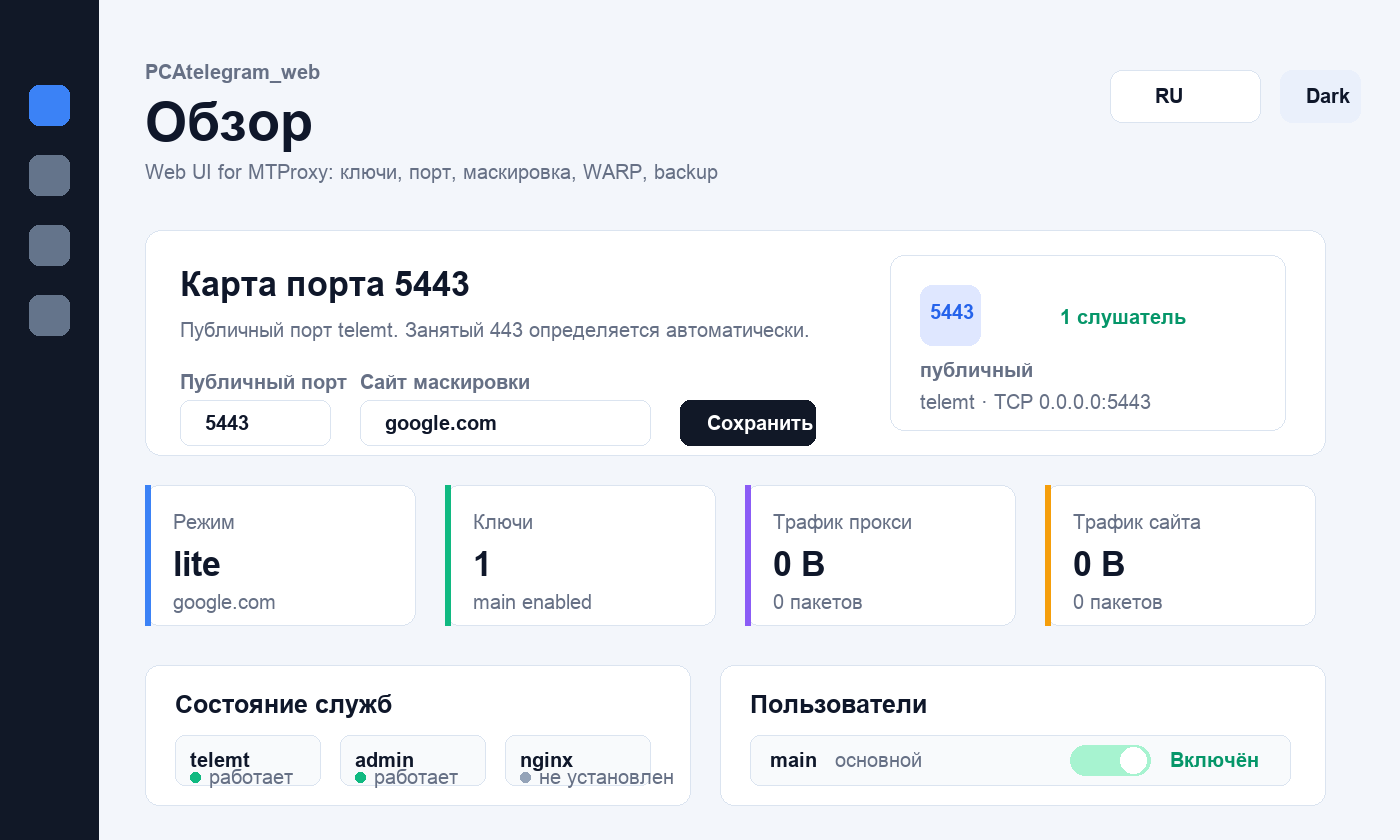 PCAtelegram_web admin panel