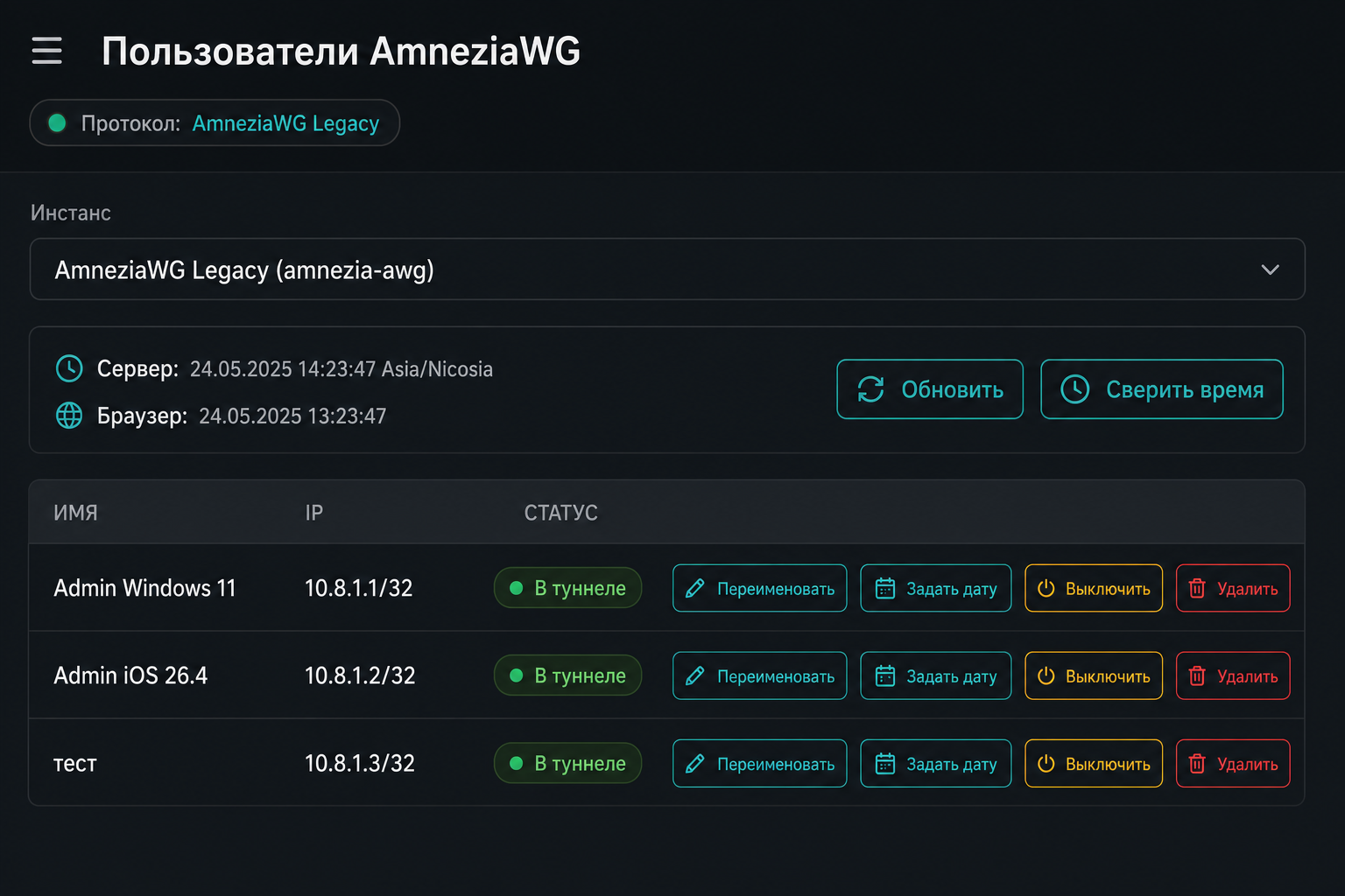 Таблица клиентов AmneziaWG: инстанс, время, статус в туннеле