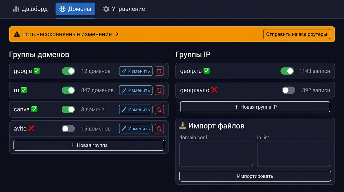 Конфигурация доменов HydraRoute
