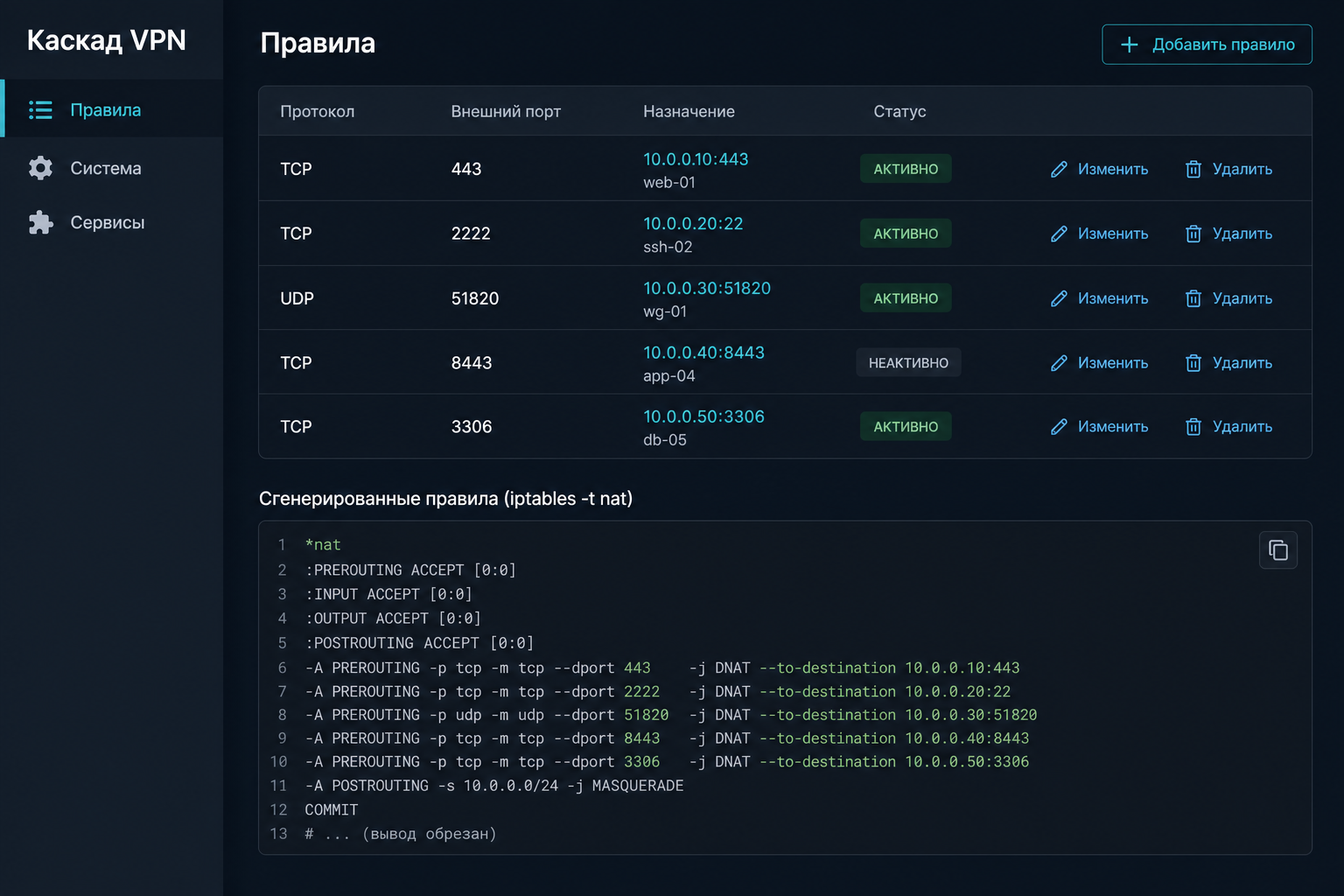 Веб-панель kaskad: таблица правил NAT и фрагмент iptables